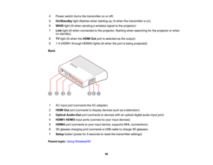 Page 90

90
4
 Power
switch(turnsthetransmitter onoroff)
 5
 On/Standby
light(flashes whenstarting up;litwhen thetransmitter ison)
 6
 WiHD
light(litwhen sending awireless signaltothe projector)
 7
 Link
light(litwhen connected tothe projector; flashingwhensearching forthe projector orwhen
 on
standby)
 8
 TV
light (litwhen theHDMI Outport isselected asthe output)
 9
 1-4
(HDMI1 throughHDMI4) lights(litwhen theport isbeing projected)
 Back

1
 AC
input port(connects theACadapter)
 2
 HDMI
Outport (connects...