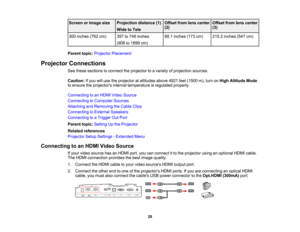 Page 28

28
Screen
orimage size
 Projection
distance(1)
 Wide
toTele
 Offset
fromlenscenter
 (2)
 Offset
fromlenscenter
 (3)

300
inches (762cm)
 357
to748 inches
 (908
to1899 cm)
 68.1
inches (173cm)
 215.2
inches (547cm)
 Parent
topic:Projector Placement
 Projector
Connections
 See
these sections toconnect theprojector toavariety ofprojection sources.
 Caution:
Ifyou willuse theprojector ataltitudes above4921feet(1500 m),turn onHigh Altitude Mode
 to
ensure theprojectors internaltemperature isregulated...