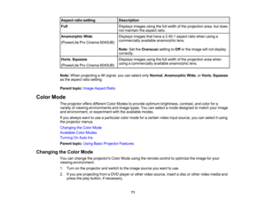 Page 71

71
Aspect
ratiosetting
 Description

Full
 Displays
imagesusingthefullwidth ofthe projection area,butdoes
 not
maintain theaspect ratio.
 Anamorphic
Wide
 (PowerLite
ProCinema 6040UB)
 Displays
imagesthathave a2.40:1 aspect ratiowhen usinga
 commercially
availableanamorphic lens.
 Note:
SettheOverscan settingtoOff orthe image willnot display
 correctly.

Horiz.
Squeeze
 (PowerLite
ProCinema 6040UB)
 Displays
imagesusingthefullwidth ofthe projection areawhen
 using
acommercially availableanamorphic...