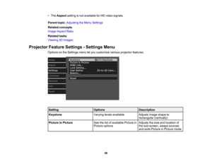 Page 98

98
•
The Aspect settingisnot available forHD video signals.
 Parent
topic:Adjusting theMenu Settings
 Related
concepts
 Image
Aspect Ratio
 Related
tasks
 Viewing
3DImages
 Projector
FeatureSettings -Settings Menu
 Options
onthe Settings menuletyou customize variousprojector features.
 Setting
 Options
 Description

Keystone
 Varying
levelsavailable
 Adjusts
imageshape to
 rectangular
(vertically)
 Picture
inPicture
 See
thelistofavailable Picturein
 Picture
options
 Adjusts
thesize andlocation of...