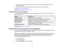 Page 76

76
3.
Toswap themain screen andsub-screen videosources, pressandhold theP-in-P buttonforat
 least
three seconds.
 4.
Press theP-in-P buttonagaintoclose thesub-screen andresume normalprojection.
 Available
PictureinPicture Options
 Parent
topic:Adjusting ProjectorFeatures
 Available
PictureinPicture Options
 You
canadjust thefollowing optionsbypressing theMenu button onthe remote controlwhilePicture in
 Picture
modeisactive:
 Setting
 Description

Subscreen
Size
 Adjusts
thesize ofthe sub-screen...