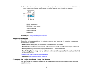 Page 65

65
3.
Press thebutton forthe source youwant onthe projectors controlpanelorremote control. Ifthere is
 more
thanoneport forthat source, pressthebutton againtocycle through thesources.
 1
 HDMI1
portsource
 2
 HDMI2/MHL
portsource
 3
 VGA
portsource
 4
 USB
portsource
 5
 LAN
source
 Parent
topic:UsingBasicProjector Features
 Projection
Modes
 Depending
onhow youpositioned theprojector, youmay need tochange theprojection modesoyour
 images
projectcorrectly.
 •
Front (default setting)letsyou project...