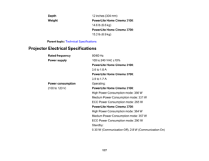 Page 137

137
Depth
 12
inches (304mm)
 Weight
 PowerLite
HomeCinema 3100:
 14.6
lb(6.6 kg)
 PowerLite
HomeCinema 3700:
 15.2
lb(6.9 kg)
 Parent
topic:Technical Specifications
 Projector
Electrical Specifications
 Rated
frequency
 50/60
Hz
 Power
supply
 100
to240 VAC ±10%
 PowerLite
HomeCinema 3100:
 3.6
to1.6 A
 PowerLite
HomeCinema 3700:
 3.9
to1.7 A
 Power
consumption
 (100
to120 V)
 Operating:

PowerLite
HomeCinema 3100:
 High
Power Consumption mode:356W
 Medium
PowerConsumption mode:331W
 ECO
Power...