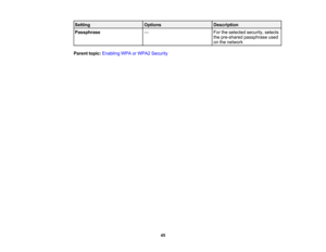 Page 45

45
Setting
 Options
 Description

Passphrase
 —
 For
theselected security,selects
 the
pre-shared passphrase used
 on
the network
 Parent
topic:Enabling WPAorWPA2 Security 