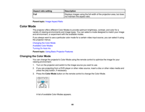 Page 68

68
Aspect
ratiosetting
 Description

Full
 Displays
imagesusingthefullwidth ofthe projection area,butdoes
 not
maintain theaspect ratio.
 Parent
topic:Image Aspect Ratio
 Color
Mode
 The
projector offersdifferent ColorModes toprovide optimum brightness, contrast,andcolor fora
 variety
ofviewing environments andimage types.Youcanselect amode designed tomatch yourimage
 and
environment, orexperiment withtheavailable modes.
 If
you always wanttouse aparticular colormode foracertain videoinputsource,...