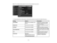 Page 82

82
Note:
Theavailable settingsdependonthe currently selectedinputsource.
 To
change settings foraninput source, makesurethesource isconnected andselect thatsource.
 Setting
 Options
 Description

Color
Mode
 See
thelistofavailable Color
 Modes
 Adjusts
thevividness ofimage
 colors
forvarious imagetypes
 and
environments
 Brightness
 Varying
levelsavailable
 Lightens
ordarkens theoverall
 image

Contrast
 Varying
levelsavailable
 Adjusts
thedifference between
 light
anddark areas ofthe image
 Color...