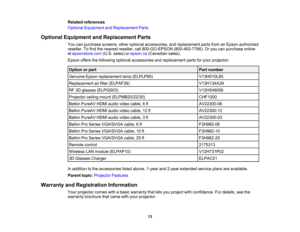 Page 13

13
Related
references
 Optional
Equipment andReplacement Parts
 Optional
Equipment andReplacement Parts
 You
canpurchase screens,otheroptional accessories, andreplacement partsfromanEpson authorized
 reseller.
Tofind thenearest reseller, call800-GO-EPSON (800-463-7766).Oryou canpurchase online
 at
epsonstore.com (U.S.sales) orepson.ca (Canadian sales).
 Epson
offersthefollowing optionalaccessories andreplacement partsforyour projector:
 Option
orpart
 Part
number
 Genuine
Epsonreplacement...