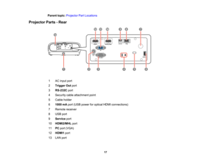 Page 17

17
Parent
topic:Projector PartLocations
 Projector
Parts-Rear
 1
 AC
input port
 2
 Trigger
Outport
 3
 RS-232C
port
 4
 Security
cableattachment point
 5
 Cable
holder
 6
 1000
mAport (USB power foroptical HDMIconnections)
 7
 Remote
receiver
 8
 USB
port
 9
 Service
port
 10
 HDMI2/MHL
port
 11
 PC
port (VGA)
 12
 HDMI1
port
 13
 LAN
port  