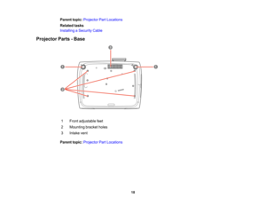 Page 18

18
Parent
topic:Projector PartLocations
 Related
tasks
 Installing
aSecurity Cable
 Projector
Parts-Base
 1
 Front
adjustable feet
 2
 Mounting
bracketholes
 3
 Intake
vent
 Parent
topic:Projector PartLocations  