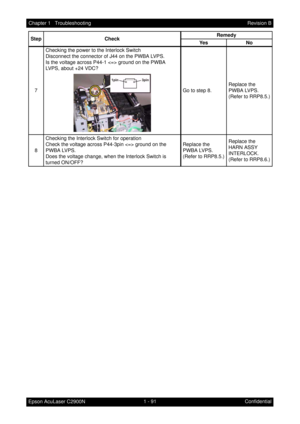 Page 1041 - 91 Chapter 1   Troubleshooting
Epson AcuLaser C2900NRevision B
Confidential 7Checking the power to the Interlock Switch
Disconnect the connector of J44 on the PWBA LVPS.
Is the voltage across P44-1  ground on the PWBA 
LVPS, about +24 VDC?
Go to step 8.Replace the 
PWBA LVPS. 
(Refer to RRP8.5.)
8Checking the Interlock Switch for operation
Check the voltage across P44-3pin  ground on the 
PWBA LVPS.
Does the voltage change, when the Interlock Switch is 
turned ON/OFF?Replace the 
PWBA LVPS. 
(Refer...
