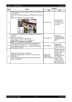 Page 1071 - 94 Chapter 1   Troubleshooting
Epson AcuLaser C2900NRevision B
Confidential 11Checking the connectors of the Exit Sensor in the fuser unit 
for connection.
Check the connections between the PWBA MCU and fuser 
unit.
Are P/J17 and P/J171 connected correctly?
Go to step 12.Reconnect the 
connector(s) P/
J17 and/or P/J171 
correctly.
12Checking the HARNESS ASSY FUSING UNIT MG SFP for 
continuity.
Remove the fuser unit.
Disconnect J17 from the PWBA MCU.
Is each cable of J17  P171 continuous? 
NOTE: P171...