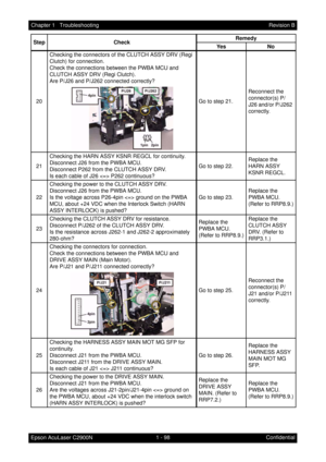Page 1111 - 98 Chapter 1   Troubleshooting
Epson AcuLaser C2900NRevision B
Confidential 20Checking the connectors of the CLUTCH ASSY DRV (Regi 
Clutch) for connection.
Check the connections between the PWBA MCU and 
CLUTCH ASSY DRV (Regi Clutch).
Are P/J26 and P/J262 connected correctly?
Go to step 21.Reconnect the 
connector(s) P/
J26 and/or P/J262 
correctly.
21Checking the HARN ASSY KSNR REGCL for continuity.
Disconnect J26 from the PWBA MCU.
Disconnect P262 from the CLUTCH ASSY DRV.
Is each cable of J26...