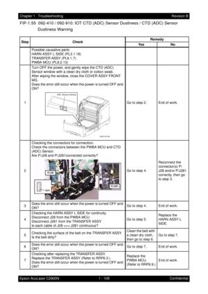 Page 1221 - 109 Chapter 1   Troubleshooting
Epson AcuLaser C2900NRevision B
Confidential
FIP-1.55  092-410 / 092-910: IOT CTD (ADC) Sensor Dustiness / CTD (ADC) Sensor 
Dustiness Warning
Step CheckRemedy
Ye s N o
Possible causative parts:
HARN ASSY L SIDE (PL3.1.18)
TRANSFER ASSY (PL6.1.7)
PWBA MCU (PL8.2.13)
1Turn OFF the power, and gently wipe the CTD (ADC) 
Sensor window with a clean dry cloth or cotton swab.
After wiping the window, close the COVER ASSY FRONT 
MG.
Does the error still occur when the power is...