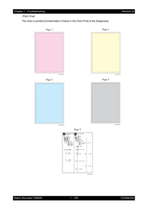 Page 1421 - 129 Chapter 1   Troubleshooting
Epson AcuLaser C2900NRevision B
Confidential -Pitch Chart
The chart is printed [Contamination Check] in the [Test Print] of the [Diagnosis].
Page 1Page 2
Page 3Page 4
Page 5
Wsb02028KA
13
Wsb02027KA
13
Wsb02029KA
13
Wsb02030KA
13
Wsb02025KA 