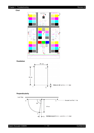 Page 1441 - 131 Chapter 1   Troubleshooting
Epson AcuLaser C2900NRevision B
Confidential Chart
Parallelism
Perpendicularity 