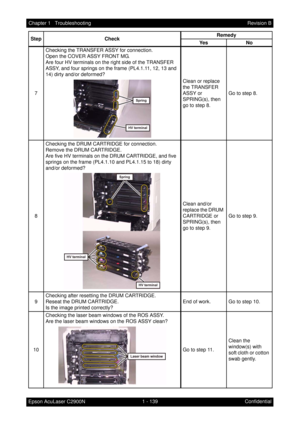 Page 1521 - 139 Chapter 1   Troubleshooting
Epson AcuLaser C2900NRevision B
Confidential 7Checking the TRANSFER ASSY for connection.
Open the COVER ASSY FRONT MG.
Are four HV terminals on the right side of the TRANSFER 
ASSY, and four springs on the frame (PL4.1.11, 12, 13 and 
14) dirty and/or deformed?
Clean or replace 
the TRANSFER 
ASSY or 
SPRING(s), then 
go to step 8.Go to step 8.
8Checking the DRUM CARTRIDGE for connection.
Remove the DRUM CARTRIDGE.
Are five HV terminals on the DRUM CARTRIDGE, and five...