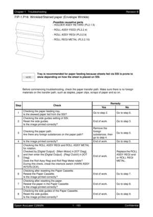 Page 1761 - 163 Chapter 1   Troubleshooting
Epson AcuLaser C2900NRevision B
Confidential
FIP-1.P16  Wrinkled/Stained paper (Envelope Wrinkle)
.Possible causative parts
- HOLDER ASSY RETARD (PL2.1.5)
- ROLL ASSY FEED (PL3.2.4)
- ROLL ASSY REGI (PL3.2.9)
- ROLL REGI METAL (PL3.2.10)
Tray is recommended for paper feeding because sheets fed via SSI is prone to 
skew depending on how the sheet is placed on SSI.
Before commencing troubleshooting, check the paper transfer path. Make sure there is no foreign 
materials...