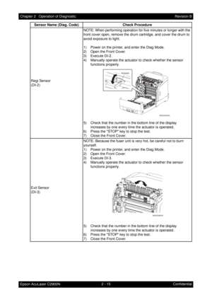 Page 2192 - 15 Chapter 2   Operation of Diagnostic
Epson AcuLaser C2900NRevision B
Confidential Regi Sensor
(DI-2)NOTE: When performing operation for five minutes or longer with the 
front cover open, remove the drum cartridge, and cover the drum to 
avoid exposure to light.
1) Power on the printer, and enter the Diag Mode.
2) Open the Front Cover.
3) Execute DI-2.
4) Manually operate the actuator to check whether the sensor 
functions properly.
5) Check that the number in the bottom line of the display...