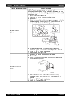 Page 2202 - 16 Chapter 2   Operation of Diagnostic
Epson AcuLaser C2900NRevision B
Confidential K Mode Sensor
(DI-4)NOTE: These procedures are for the technical staff.
When performing operation for five minutes or longer with the front 
cover open, remove the drum cartridge, and cover the drum to avoid 
exposure to light.
1) Remove the DRIVE ASSY PH.
2) Power on the printer, and enter the Diag Mode.
3) Execute DI-4.
4) Block the sensor light path by placing a piece of paper or the like 
between the light...