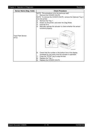 Page 2222 - 18 Chapter 2   Operation of Diagnostic
Epson AcuLaser C2900NRevision B
Confidential Tray2 Path Sensor
(DI-a)NOTE: This procedure is for the technical staff.
1) Remove the COVER CHUTE.
NOTE: To remove the COVER CHUTE, remove the Optional Tray 2 
from the printer.
2) Remove the Tray 1.
3) Power on the printer, and enter the Diag Mode.
4) Execute DI-a.
5) Manually operate the actuator to check whether the sensor 
functions properly.
6) Check that the number in the bottom line of the display 
increases...