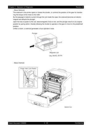 Page 2272 - 23 Chapter 2   Operation of Diagnostic
Epson AcuLaser C2900NRevision B
Confidential - About Solenoid
The solenoid in the printer opens or closes the shutter, or controls the position of the gear for transfer-
ring the torque of the motor to the roller.
By the passage of electric current through the coil inside the case, the solenoid becomes an electro-
magnet and attracts the plunger.
Upon the loss of power to the coil, electromagnetic force is lost, and the plunger returns to its original 
position...