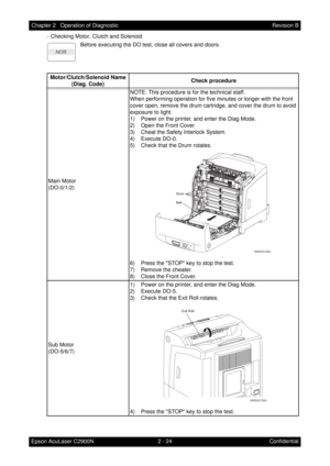 Page 2282 - 24 Chapter 2   Operation of Diagnostic
Epson AcuLaser C2900NRevision B
Confidential - Checking Motor, Clutch and Solenoid
Before executing the DO test, close all covers and doors.
Motor/Clutch/Solenoid Name 
(Diag. Code)Check procedure
Main Motor
(DO-0/1/2)NOTE: This procedure is for the technical staff. 
When performing operation for five minutes or longer with the front 
cover open, remove the drum cartridge, and cover the drum to avoid 
exposure to light.
1) Power on the printer, and enter the...