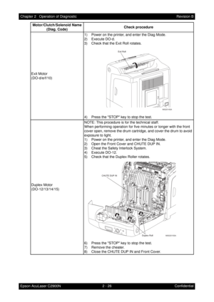 Page 2302 - 26 Chapter 2   Operation of Diagnostic
Epson AcuLaser C2900NRevision B
Confidential Exit Motor
(DO-d/e/f/10)1) Power on the printer, and enter the Diag Mode.
2) Execute DO-d.
3) Check that the Exit Roll rotates.
4) Press the STOP key to stop the test.
Duplex Motor
(DO-12/13/14/15)NOTE: This procedure is for the technical staff. 
When performing operation for five minutes or longer with the front 
cover open, remove the drum cartridge, and cover the drum to avoid 
exposure to light.
1) Power on the...