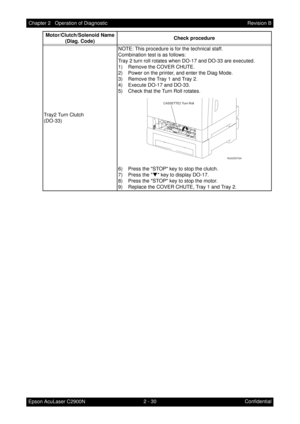 Page 2342 - 30 Chapter 2   Operation of Diagnostic
Epson AcuLaser C2900NRevision B
Confidential Tray2 Turn Clutch
(DO-33)NOTE: This procedure is for the technical staff.
Combination test is as follows:
Tray 2 turn roll rotates when DO-17 and DO-33 are executed.
1) Remove the COVER CHUTE.
2) Power on the printer, and enter the Diag Mode.
3) Remove the Tray 1 and Tray 2.
4) Execute DO-17 and DO-33.
5) Check that the Turn Roll rotates.
6) Press the STOP key to stop the clutch.
7) Press the T key to display DO-17....