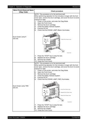 Page 2362 - 32 Chapter 2   Operation of Diagnostic
Epson AcuLaser C2900NRevision B
Confidential Drum Erase Lamp K
(DO-3d)NOTE: This procedure is for the technical staff.
When performing operation for five minutes or longer with the front 
cover open, remove the drum cartridge, and cover the drum to avoid 
exposure to light.
1) Power on the printer, and enter the Diag Mode.
2) Open the Front Cover.
3) Remove the drum cartridge.
4) Cheat the Safety Interlock System.
5) Execute DO-3d. 
6) Check that the ERASE LAMP...