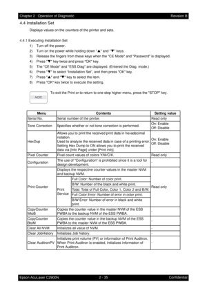 Page 2392 - 35 Chapter 2   Operation of Diagnostic
Epson AcuLaser C2900NRevision B
Confidential
4.4 Installation Set
Displays values on the counters of the printer and sets.
4.4.1 Executing Installation Set
1) Turn off the power.
2) Turn on the power while holding down S and T keys.
3) Release the fingers from these keys when the CE Mode and Password is displayed.
4) Press T key twice and press OK key.
5) The CE Mode and ESS Diag are displayed. (Entered the Diag. mode.)
6) Press T to select “Installation Set”,...