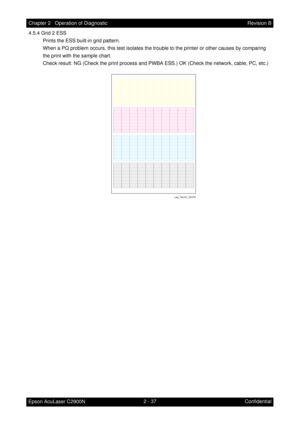 Page 2412 - 37 Chapter 2   Operation of Diagnostic
Epson AcuLaser C2900NRevision B
Confidential 4.5.4 Grid 2 ESS
Prints the ESS built-in grid pattern.
When a PQ problem occurs, this test isolates the trouble to the printer or other causes by comparing 
the print with the sample chart.
Check result: NG (Check the print process and PWBA ESS.) OK (Check the network, cable, PC, etc.)
Leg_Sec02_004FA 