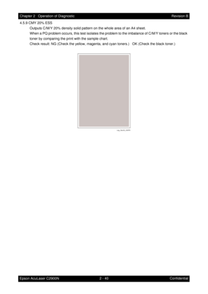 Page 2442 - 40 Chapter 2   Operation of Diagnostic
Epson AcuLaser C2900NRevision B
Confidential 4.5.9 CMY 20% ESS
Outputs C/M/Y 20% density solid pattern on the whole area of an A4 sheet.
When a PQ problem occurs, this test isolates the problem to the imbalance of C/M/Y toners or the black 
toner by comparing the print with the sample chart.
Check result: NG (Check the yellow, magenta, and cyan toners.)   OK (Check the black toner.)
Leg_Sec02_009FA 