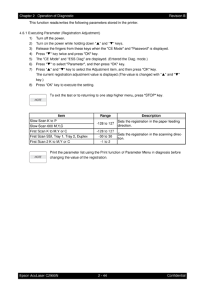 Page 2482 - 44 Chapter 2   Operation of Diagnostic
Epson AcuLaser C2900NRevision B
Confidential This function reads/writes the following parameters stored in the printer.
4.6.1 Executing Parameter (Registration Adjustment)
1) Turn off the power.
2) Turn on the power while holding down S and T keys.
3) Release the fingers from these keys when the CE Mode and Password is displayed.
4) Press T key twice and press OK key.
5) The CE Mode and ESS Diag are displayed. (Entered the Diag. mode.)
6) Press T to select...