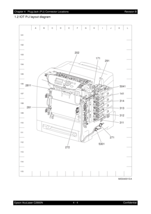 Page 5024 - 4 Chapter 4   Plug/Jack (P/J) Connector Locations
Epson AcuLaser C2900NRevision B
Confidential
1.2 IOT P/J layout diagram
A
102
103
104
105
106
107
108
109
11 0
111
11 2
11 3
11 4
11 5 101BCDE FGH I J K L
MiS04001S A
2811
2815041 291
141
314
313
312
311
5301271
272171 202 