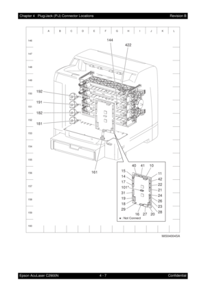 Page 5054 - 7 Chapter 4   Plug/Jack (P/J) Connector Locations
Epson AcuLaser C2900NRevision B
Confidential
A
147
148
149
150
151
152
153
154
155
156
157
158
159
160 146BCDE FGH I J K L
MiS04004SA
192422
161 191
182
181144
11
42
22
21
24
26 15
14
17
101*
31
19
18
2940 41 10
16 27 2023
28
: Not Connect  