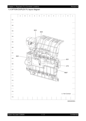 Page 5064 - 8 Chapter 4   Plug/Jack (P/J) Connector Locations
Epson AcuLaser C2900NRevision B
Confidential
1.3 OPTION DUPLEX P/J layout diagram
A
162
163
164
165
166
167
168
169
170
171
172
173
174
175 161BCDE FGH I J K L
MiS04005KA
603
604
601
272
605* 602
: Not Connect  