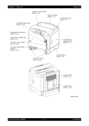 Page 5135 - 4 Chapter 5   Parts List
Epson AcuLaser C2900NRevision B
Confidential
MiS05102SA
KIT SHAFT PIVOT
[Ref PL1.2.98]
COVER ASSY TOP
[Ref PL1.1.1] TRAY EXT MAIN
[Ref PL1.1.2]
CONSOLE ASSY  PANEL
[Ref PL1.2.3]
COVER SIDE L
[Ref PL1.1.19]
COVER REAR
[Ref PL1.1.3]
COVER SIDE R
[Ref PL1.1.6]
COVER ASSY
WINDOW TNR
[Ref PL1.1.7] COVER ASSY FRONT MG
[Ref PL1.2.1]
KIT SHAFT LINK FRONT
[Ref PL1.2.96]
KIT SHAFT LINK FRONT
FDR SA
[Ref PL1.2.97]
HARNESS ASSY  PNL A
[Ref PL1.2.12]
HARN ASSY DUP RELAY
[Ref PL1.2.13] 