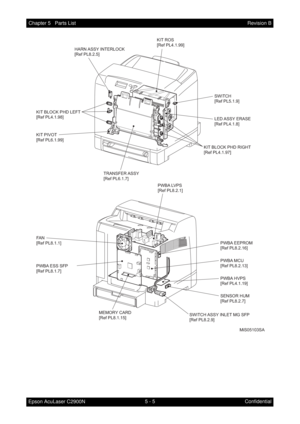 Page 5145 - 5 Chapter 5   Parts List
Epson AcuLaser C2900NRevision B
Confidential
MiS05103SA
SWITCH
[Ref PL5.1.9]
LED ASSY  ERASE
[Ref PL4.1.8]
KIT BLOCK PHD RIGHT
[Ref PL4.1.97] KIT BLOCK PHD LEFT
[Ref PL4.1.98]
TRANSFER ASSY
[Ref PL6.1.7]KIT ROS
[Ref PL4.1.99]
KIT PIVOT
[Ref PL6.1.99]HARN ASSY  INTERLOCK
[Ref PL8.2.5]
PWBA EEPROM
[Ref PL8.2.16]
PWBA MCU
[Ref PL8.2.13]
PWBA HVPS
[Ref PL4.1.19]
PWBA LVPS
[Ref PL8.2.1]
SENSOR HUM
[Ref PL8.2.7]
SWITCH ASSY INLET MG SFP
[Ref PL8.2.9]
FA N
[Ref PL8.1.1]
PWBA ESS...