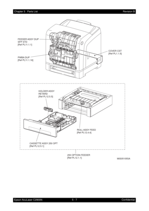 Page 5165 - 7 Chapter 5   Parts List
Epson AcuLaser C2900NRevision B
Confidential
MiS05105SA
250 OPTION FEEDER
[Ref PL12.1.1]
PWBA DUP
[Ref PL11.1.16]COVER CST
[Ref PL1.1.5]
FEEDER ASSY  DUP
SFP STD
[Ref PL11.1.1]
CASSETTE ASSY 250 OPT
[Ref PL12.5.1]
HOLDER ASSY 
RETARD
[Ref PL12.5.5]
ROLL ASSY  FEED
[Ref PL12.4.4] 