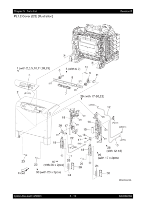 Page 5195 - 10 Chapter 5   Parts List
Epson AcuLaser C2900NRevision B
Confidential
PL1.2 Cover (2/2) [Illustration]
MiS05002SA
ST1
ST1 ST1
ST1
ST1
ST1
ST1
ST1 ST1
ST1
ST1
ST1 ST1
SM2SM2
6
789 105 (with 6-9)
11
12
15
16
17 19
1822 20
17
13
14
(J271) (P272) (J202)
(J5301)
26
2618
2430 24
30
 28
(with 12-18)
 29 (with 17-20,22)
98 (with 23 x 2pcs)97
(with 26 x 2pcs)96
(with 17 x 2pcs) 23
1 (with 2,3,5,10,11,28,29)
23
23
(P220) 