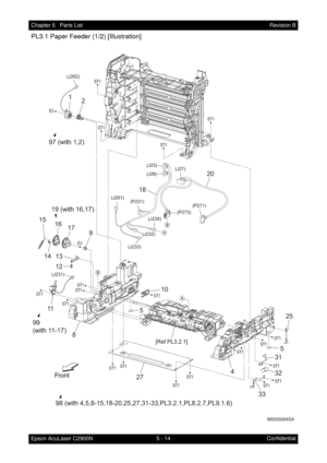 Page 5235 - 14 Chapter 5   Parts List
Epson AcuLaser C2900NRevision B
Confidential
PL3.1 Paper Feeder (1/2) [Illustration]
MiS05004SA
E2
ST1
ST1
ST1
ST1
E2
ST1ST1
ST1
ST1
ST1
ST1
ST1ST1
ST1
ST1
ST1ST1ST1
ST1
ST1
20(J27)
(P273)(P271)
1
4 8 1112 13 149 1718
25
27 16 15
10
5
5
2
19 (with 16,17)
98 (with 4,5,8-15,18-20,25,27,31-33,PL3.2.1,PL8.2.7,PL9.1.6)
[Ref PL3.2.1]
(J231)(P231)(J23)
(J234)
(J232)
(J233)(J28)
(J281) (J262)
3332
31
99
(with 11-17)
97 (with 1,2) 