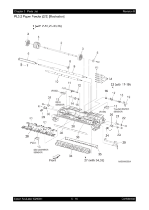 Page 5255 - 16 Chapter 5   Parts List
Epson AcuLaser C2900NRevision B
Confidential
PL3.2 Paper Feeder (2/2) [Illustration]
MiS05005SA
E2
ST2
E2
E1 E2
E2
ST1 ST1
2
3
56
78
9
10
11
12
13 31
1313
21 14
1516
171819
22
23 33
24 26
36
3435 28
25 20
29
30
(P232)
(P233)
(P234)
SSI NO PAPER
SENSORTray NO PAPER
SENSOR REGI
SENSOR
32 (with 17-19)
27 (with 34,35)
1 (with 2-16,20-33,36)
3
4
36 