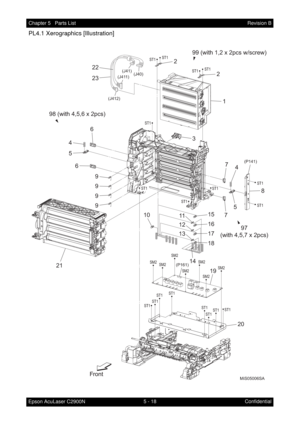 Page 5275 - 18 Chapter 5   Parts List
Epson AcuLaser C2900NRevision B
Confidential
PL4.1 Xerographics [Illustration]
MiS05006SA
ST1
ST1 ST1
ST1
ST1
ST1
ST1 ST1
ST1
ST1
SM2SM2SM2
SM2SM2
SM2SM2
ST1 ST1
ST1
ST1ST1 ST1
ST1
ST1
2
1
3
4
2
56
7
4
78
5 6
9
9
9
9
10
11
12
13
1415
16
17
18
19
20 21
22
23(J40)(J41)
(J411)
(J412)
(P141)
(P161)
99 (with 1,2 x 2pcs w/screw)
97
(with 4,5,7 x 2pcs)
98 (with 4,5,6 x 2pcs) 