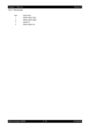 Page 5345 - 25 Chapter 5   Parts List
Epson AcuLaser C2900NRevision B
Confidential
PL7.1 Drive [List]
Item Parts name
1 DRIVE ASSY SUB
2 DRIVE ASSY MAIN
3 GEAR P2
4 DRIVE ASSY PH 