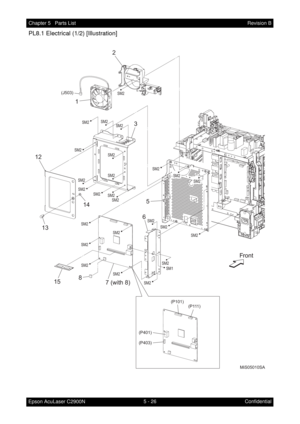 Page 5355 - 26 Chapter 5   Parts List
Epson AcuLaser C2900NRevision B
Confidential
PL8.1 Electrical (1/2) [Illustration]
MiS05010SA
SM2SM2
SM2
SM2SM2SM2SM2
SM2SM2
SM2SM2
SM2
SM2 SM2
SM2
SM2
SM2
SM2
SM2
SM2 SM2
SM2
SM2
SM2
SM2
SM1
(J503)
1
3
12
135
6
7 (with 8)
14
158
(P101)( P 111 )
(P403)
(P401)
2 