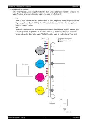 Page 5666 - 9 Chapter 6   Principles of Operation
Epson AcuLaser C2900NRevision B
Confidential 1.3.4 Transfer (Drum to Paper)
In the transfer process, toner image formed on the drum surface is transferred onto the surface of the 
paper. The toner is transferred onto the paper in the order of Y, M, C, and K.
-BTR
The BTR (Bias Transfer Roll) is a conductive roll, to which the positive voltage is applied from the 
High Voltage Power Supply (HVPS). The BTR contacts the rear side of the Belt and applies the...