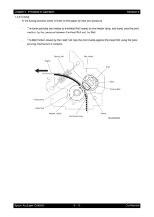 Page 5696 - 12 Chapter 6   Principles of Operation
Epson AcuLaser C2900NRevision B
Confidential 1.3.6 Fusing
In the fusing process, toner is fixed on the paper by heat and pressure.
- The toner particles are melted by the Heat Roll heated by the Heater lamp, and fused onto the print 
medium by the pressure between the Heat Roll and the Belt.
- The Belt friction-driven by the Heat Roll nips the print media against the Heat Roll using the pres-
surizing mechanism it contains.
Rio06009KA
PaperSpring Nip
Felt
Belt...