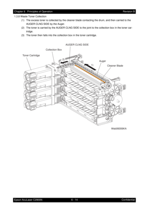 Page 5716 - 14 Chapter 6   Principles of Operation
Epson AcuLaser C2900NRevision B
Confidential 1.3.8 Waste Toner Collection
(1)  The excess toner is collected by the cleaner blade contacting the drum, and then carried to the 
AUGER CLNG SIDE by the Auger.
(2)  The toner is carried by the AUGER CLNG SIDE to the joint to the collection box in the toner car-
tridge.
(3)  The toner then falls into the collection box in the toner cartridge.
Wsb06006KA
Toner CartridgeCollection BoxAUGER CLNG SIDE
Auger
Cleaner Blade...