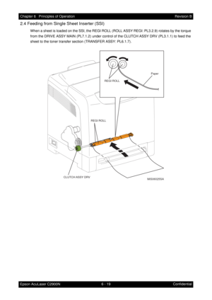 Page 5766 - 19 Chapter 6   Principles of Operation
Epson AcuLaser C2900NRevision B
Confidential
2.4 Feeding from Single Sheet Inserter (SSI)
When a sheet is loaded on the SSI, the REGI ROLL (ROLL ASSY REGI: PL3.2.9) rotates by the torque 
from the DRIVE ASSY MAIN (PL7.1.2) under control of the CLUTCH ASSY DRV (PL3.1.1) to feed the 
sheet to the toner transfer section (TRANSFER ASSY: PL6.1.7).
REGI ROLL
CLUTCH ASSY  DRV
Paper
REGI ROLL
MiS06025SA 