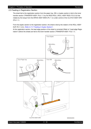 Page 5776 - 20 Chapter 6   Principles of Operation
Epson AcuLaser C2900NRevision B
Confidential
2.5 Feeding in Registration Section
The sheet fed to the registration section from the paper tray, SSI, or duplex section is fed to the toner 
transfer section (TRANSFER ASSY: PL6.1.7) by the REGI ROLL (ROLL ASSY REGI: PL3.2.9) that 
rotates by the torque from the DRIVE ASSY MAIN (PL7.1.2) under control of the CLUTCH ASSY DRV 
(PL3.1.1).
From the duplex section to the registration section, the sheet is fed by the...